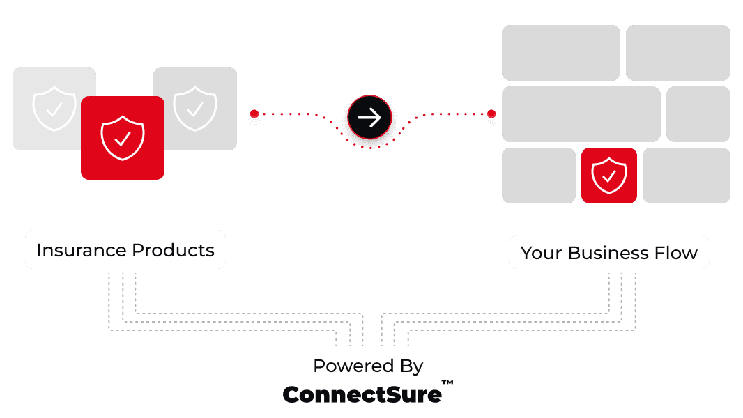 ConnectSure